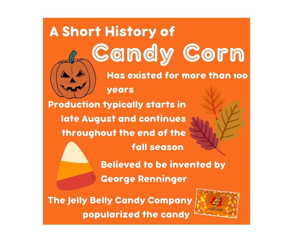 Candy Corn Bulk - CandyFavorites